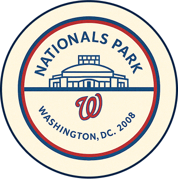 Nationals Park